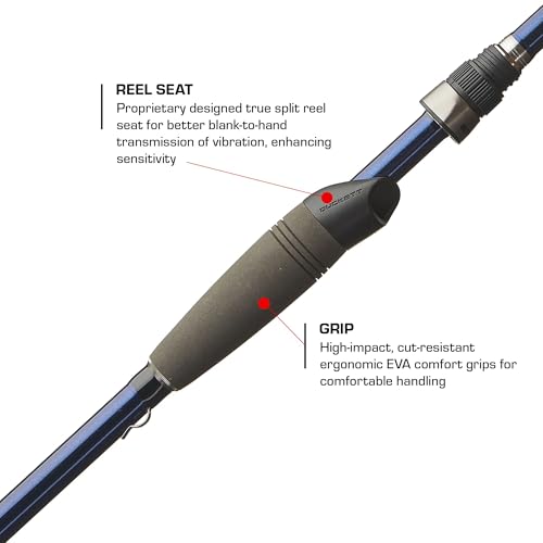 Duckett Fishing Jacob Wheeler Signature 2.0 Casting Rods, Spinning & Crankin' Rods, Pro Angler Designed, Extremely Lightweight & Balanced Sensi-Touch Multi-Modulus Blanks - size: 7'0" Medium Fast Spinning