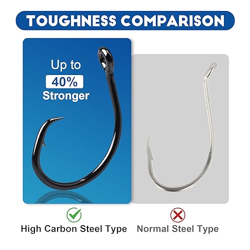 Circle Hooks Saltwater in-Line Wide Gap Fishing Hooks for Catfish 4X Strong High Carbon Steel Mustad Hooks for Tuna, Carp, Catfish,【1,1/0,2/0,3/0,4/0,5/0,6/0】-20pcs,【8/0】-12pcs,【10/0】-8pcs - size: 4/0-20pcs