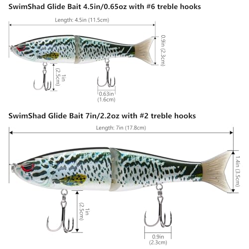 Bassdash SwimShad Glide Baits Jointed Swimbait Bass Pike Salmon Trout Muskie Fishing Lure - color: Blue Mackerel, size: 4.5in/0.65oz