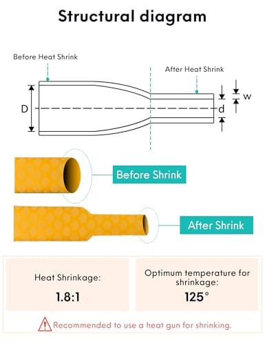 Accering Fishscale Soft Heat Shrink Handle Grip (φ25mm, Yellow) - color: Orange, size: φ25mm, L3.3ft