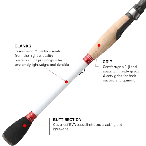 Duckett Fishing Micro Magic Pro Casting, Spinning & Crankin' Rods, Durable, Sensitive and Balanced Multi-Modulus Sensi-Touch Blanks - size: 7'0" Medium Fast Spinning