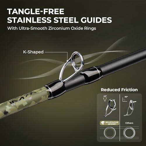KastKing Spartacus Defender Twin-Tip Fishing Rod and Reel Combo, Spinning & Baitcaster Combo, KastFlex IM7 Graphite 2-Piece Blanks with Backup Tip Section, PTS System, EVA Handles - style: Cast: Left Reel, 7'0"- M Rod (2pcs+ Extra Tip)