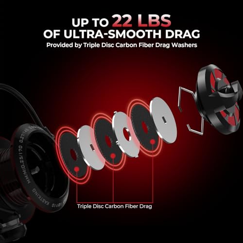 KastKing Royale Legend II Twin Tip Fishing Rod and Reel Combos, Spinning & Casting Combo, IM6 Graphite 2Pc Blanks, Extra Backup Tip Section, Stainless-Steel Guides, KastFlex Technology, EVA Handles - style: Spin: 3000 Reel, 7'0''- M Rod(2 Pcs + Extra Tips