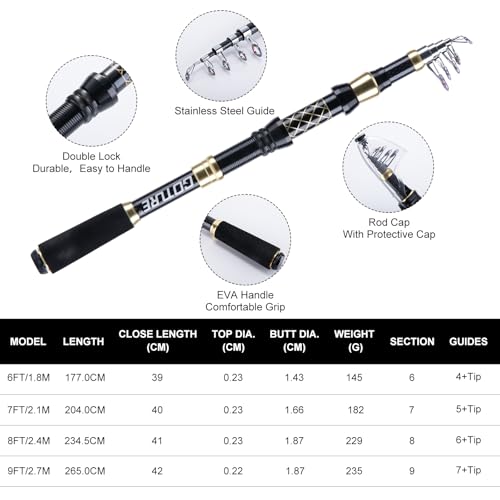 Goture Fishing Rod and Reel Combos,1.8M-2.7M Telescopic Fishing Pole Spinning Reel Line Lures Set with Carrier Bag,Telescopic Rod Kit for Starter Travel Saltwater Freshwater Gear Gift - color: A5:Fishing Pole Kit with Carrier Bag, size: 7 ft/2.1 m