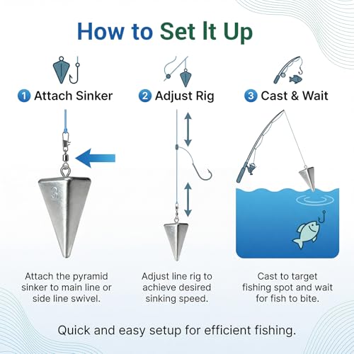 Fishing Weights Pyramid Sinkers Kit Bullet Fishing Weights Sinkers for Ocean Saltwater Surf Fishing Gear Tackle 1oz 2oz 3oz 4oz - color: 3oz-8pcs