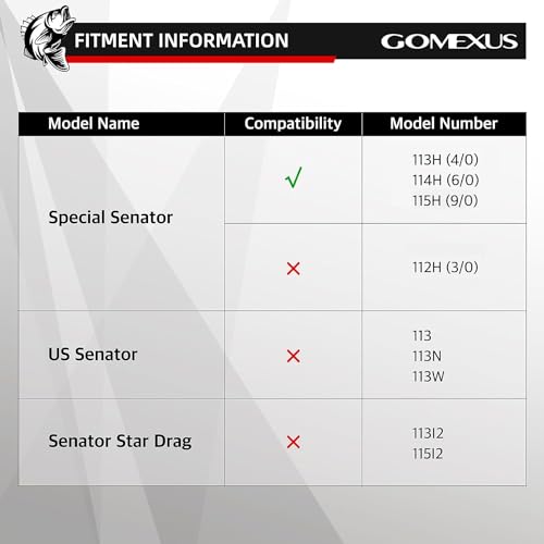 GOMEXUS Power Handle for Penn Special Senator 113H 4/0 Reel Power Handle (Not for 112H/114H)
