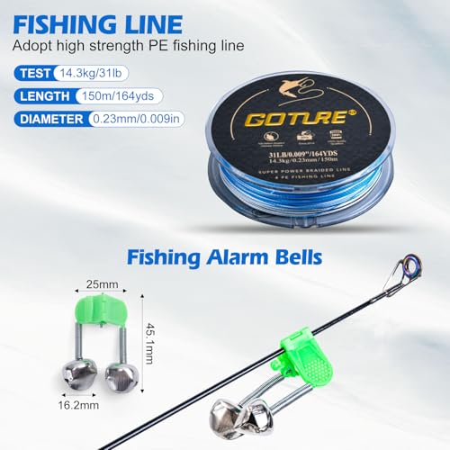 Goture Fishing Rod and Reel Combos,1.8M-2.7M Telescopic Fishing Pole Spinning Reel Line Lures Set with Carrier Bag,Telescopic Rod Kit for Starter Travel Saltwater Freshwater Gear Gift - color: A4:Fishing Pole Kit with Carrier Bag, size: 8 ft/2.4 m