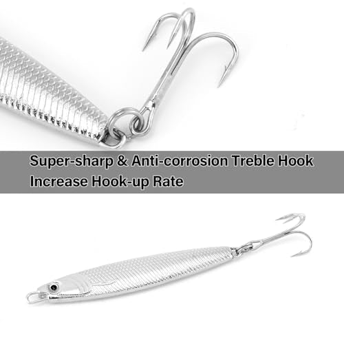 Dr.Fish Fishing Jigs Jigging Spoon Saltwater Fishing Lure Casting Metal Spoon Surf Fishing Mackerel Striper Lures Stinger Bluefish Vertical Diamond Jig - color: Blue, size: 1/2oz-3 Pieces