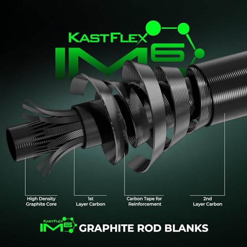 KastKing Zephyr Dual Tip Casting Rods & Spinning Fishing Rods, Lightweight KastFlex IM6 Graphite Rod, Dual Tips Section for Different Powers, Built-in Hook Keeper, PTS Power Transition System - size: 7'0"-M/MH-F(2 Pcs+ Extra Tip), style: Spinning