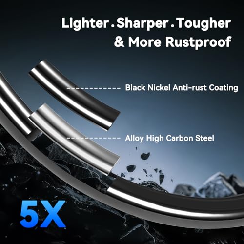 Circle Hooks with Line Groove,Big Game Heavy Duty 5X Strong Fishing Hooks,High Carbon Alloy Steel Live Bait Fish Hooks for Saltwater Freshwater Tuna, Marlin,Shark, Catfish Size 6/0-12/0 - size: 11/0_3pcs