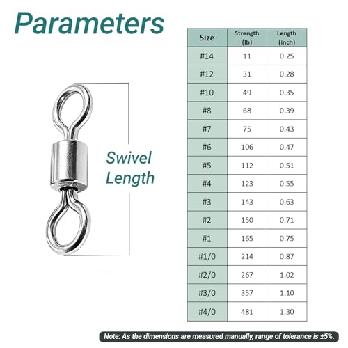 Atibin Stainless Steel Barrel Swivel Snap Saltwater Swivels Fishing High Strength Lure Fishing Swivel Heavy Duty SUS304 - size: #1/0 (214lb) 25pcs