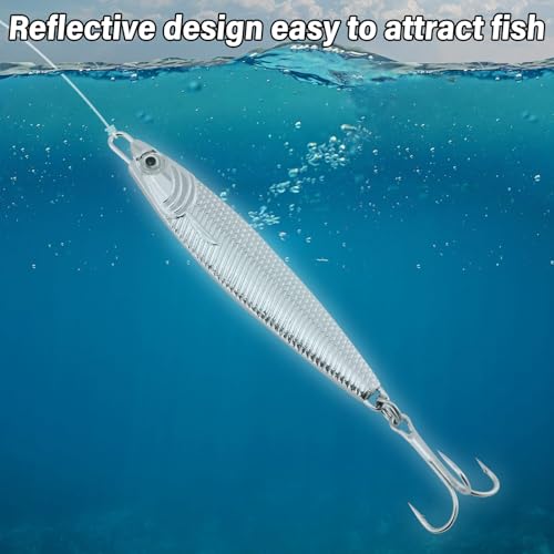 Dr.Fish Fishing Jigs Jigging Spoon Saltwater Fishing Lure Casting Metal Spoon Surf Fishing Mackerel Striper Lures Stinger Bluefish Vertical Diamond Jig - color: Blue, size: 1/2oz-3 Pieces