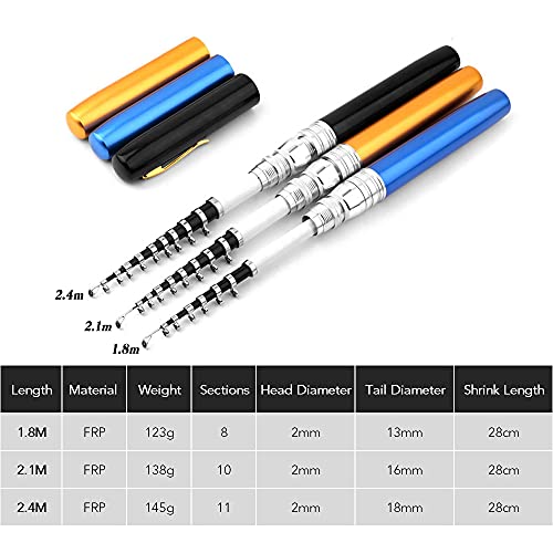Lixada Fishing Rod Reel Combo Mini Pen Fishing Pole Kit Telescopic Fishing Rod Spinning Reel Combo Kit - color: Black, size: 2.4 m