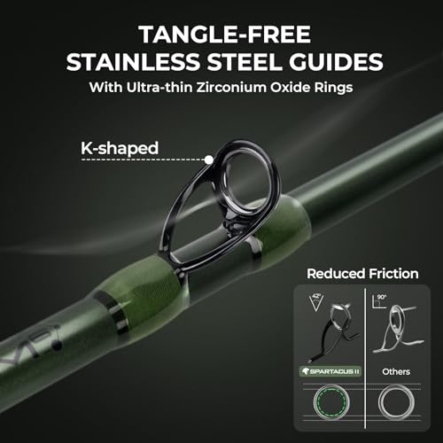 KastKing Spartacus II Twin-Tip Fishing Rod and Reel Combo, Spinning & Casting Combo, Fishing Poles and Reels Combo, KastFlex IM6 Graphite Blanks, 2-Piece Rods with Extra Tip - style: Cast-7'1'' Mh- Left Handed (2 Pcs+ Extra Tip)