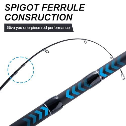 Goture Travel Fishing Rod - Spinning Fishing Rods - Portable 5/6 Sections Adjustable-Length Lightweight 24T Carbon Fiber Fishing Rods for Saltwater Freshwater Trout Bass Walleye Pike, Red - color: 906S - 8.9ft/2.7m spining rod