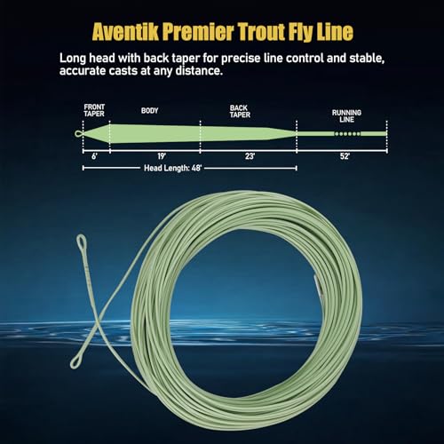 Aventik Trout Trout Boost Single Hand Spey Floating Fly Fishing Line Freshwater Fishing Smooth Accurate Casting Easy Roll Casting 100FT with Welded Loops - color: Green2 Trout Premier, size: 3F