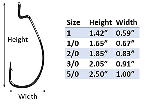 Angler's Grotto EWG Offset Shank Worm Hook | 15/25 Count Per Pack | Freshwater Saltwater Fishing Hooks | High Carbon Steel Extra Strength | Size #1#1/0#2/0#3/0#4/0#5/0 - size: Size #1/0, 25 Count