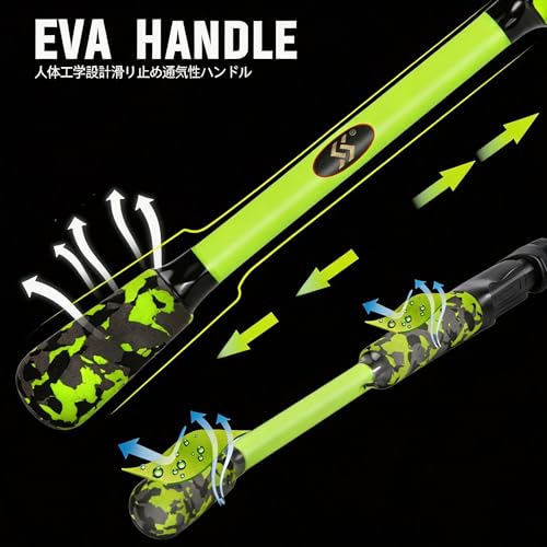 Sougayilang Baitcasting Combo – 8.0:1 Gear Ratio, 18LB Drag, 9+1 Bearings, IM7 Graphite 2-Piece M/MH Rod, EVA Handle, Camo Finish for Topwater Bass, Pike, Walleye - style: Cast-6'10''-left Handle-m