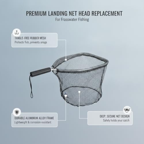 Rubber Mesh Landing Net Head Replacement, Aluminum Alloy Frame for Freshwater Fishing, Smooth Hook Release - size: 15.75 x 11.02 x 11.81"