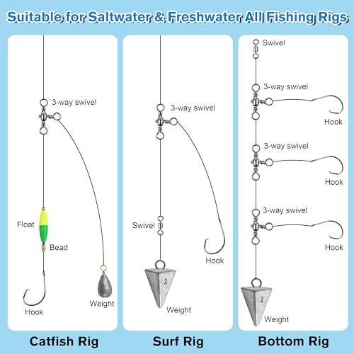 OROOTL 3 Way Swivel Fishing Tackle, 30 Pack Crossline Barrel Swivels Stainless Steel T-Turn Three Way Fishing Swivels Black Nickel Triple Swivel for Catfish Rig Saltwater Freshwater - size: 1#-30PCS