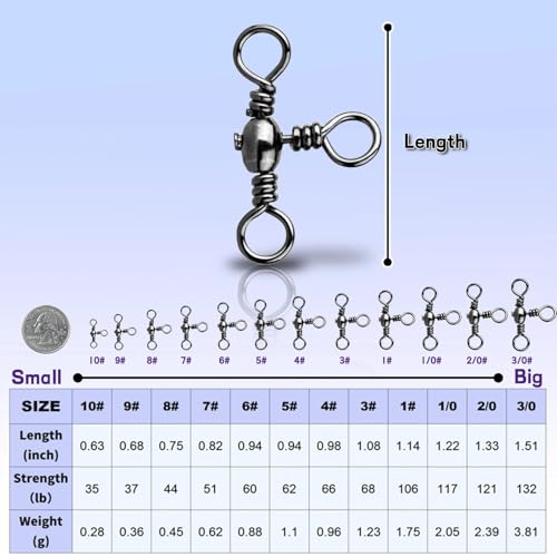 Natufish 3 Way Swivels Fishing Tackle - 25Pcs/50Pcs Three Way Swivel Black T-Turn Barrel Swivel High Strength Connector for Catfish Rigs - size: 5#_62lbs_25pcs