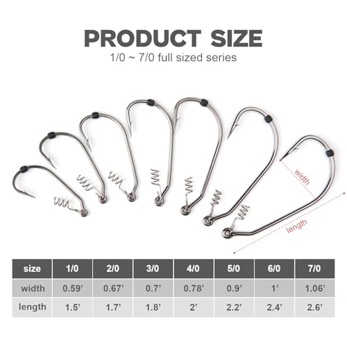 Weedless Swimbait Hooks with Screw Lock & Bait Stopper- 1/0 2/0 3/0 4/0 5/0 6/0 7/0 Sizes Worms Hooks for Bass Fishing - size: 1/0 - 40Pack