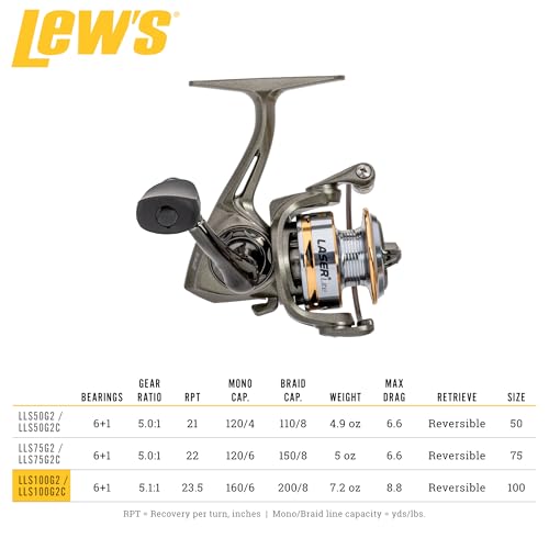 Lew's Laser Lite Spinning Fishing Reel, 6+1 Bearings, Graphite Frame and Sideplate, Speed Lube, Multi-Disc Drag - size: 100