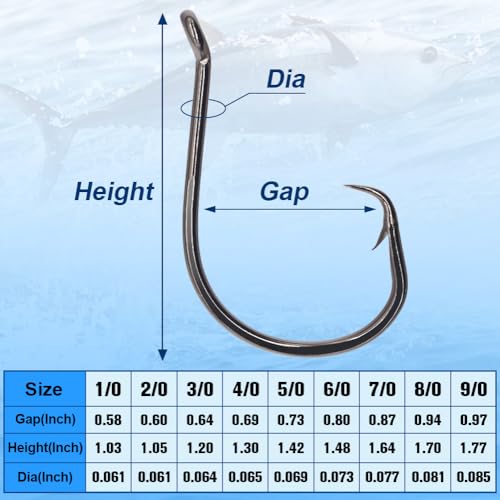 XFISHMAN Circle-Hooks-Fishing-Equipment-Octopus-Hooks-Saltwater-50 Pack #1 –12/0 - color: Black, size: 7/0 50-Pack