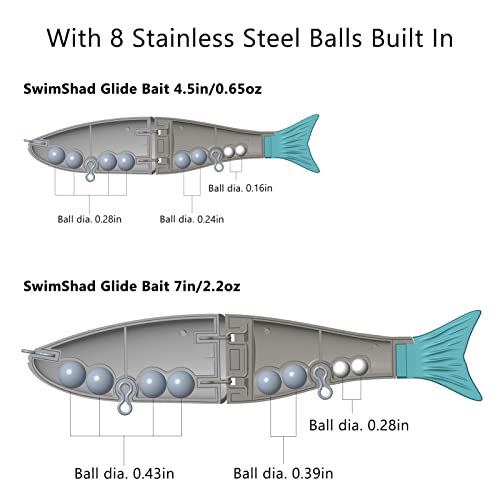 Bassdash SwimShad Glide Baits Jointed Swimbait Bass Pike Salmon Trout Muskie Fishing Lure - color: Blue Mackerel, size: 4.5in/0.65oz