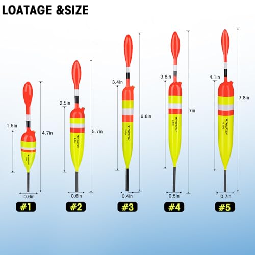 THKFISH Fishing Bobbers Fishing Floats and Bobbers Slip Bobbers for Fishing Balsa Floats Crappie Fishing Bobbers 1/6oz(3.47"X0.47"X6.73") 3/8oz(3.84"X0.6"X 7.2") 1/2oz(4.13"X0.75"X7.87") - color: Yellow-4.1IN