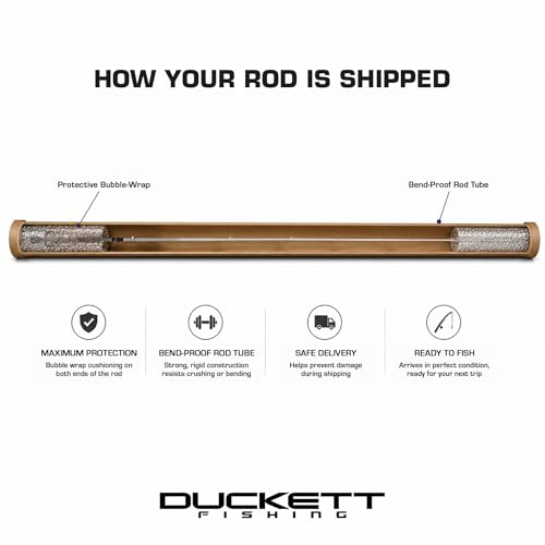 Duckett Fishing Jacob Wheeler Signature 2.0 Casting Rods, Spinning & Crankin' Rods, Pro Angler Designed, Extremely Lightweight & Balanced Sensi-Touch Multi-Modulus Blanks - size: 7'2" Medium Moderate Crankin'
