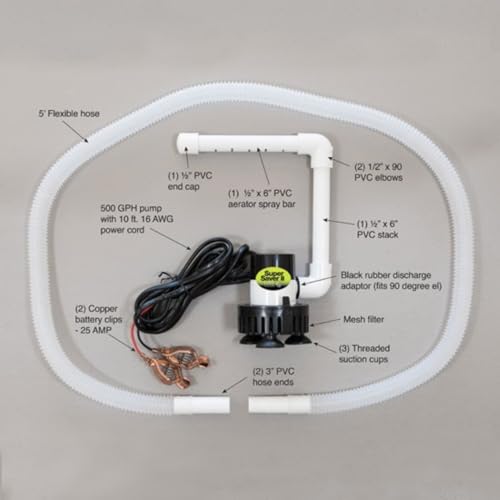 Marine Metal Super Saver Live Well Bait System & Aerator Kit - style: SS-II