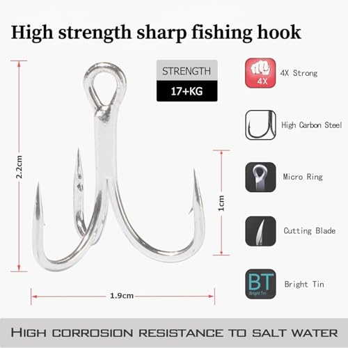 0.49oz/0.35oz Topwater Fishing Lures, 5 Pcs Fishing Lure Saltwater with Storage Box Jerkbait Crankbait Lures for Halibut & Striper Fishing Swimbait for Freshwater and Saltwater Bass Fishing - color: 14g