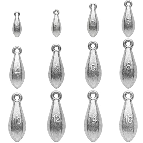 Bank Sinkers Fishing Weights, No-Roll Hexagonal, Surf & Catfish Saltwater - style: 1 Ounce-10pcs