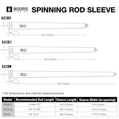 Booms Fishing Neoprene Rod Sleeve: Fishing Pole Sleeve - Protective Rod Socks with Hanging Loop & Adjustable Lanyard - RS8/9 Floating Pole Covers for Casting/Trolling, Spinning, Fly Rods - size: 68", style: Spinning