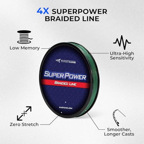 KastKing Superpower Braided Fishing Line and Lure Kit, 4X Braid Line with Hard & Soft Baits, Topwater, Jigs, Rigs&Jerkbaits, Complete Freshwater Fishing Gear Set for Bass,Trout & Walleye,Gift for Men - size: Line: 10 LB-200 Yds, Lure: Trouty Shot 1pc