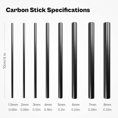 OJYDOIIIY 3-in-1 Fishing Rod Repair Kit - Carbon Sticks/Rod Tips/Eyelets Replacement Parts, Complete Supplies and Instructions - color: 3 IN 1 A