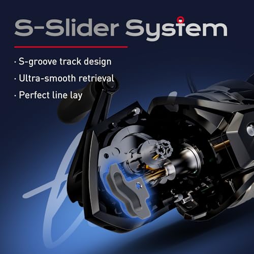 Handing LITE II Spinning Reels Freshwater Spinning Fishing Reels 14.33 Lbs Max Drag Ultra Smooth 5.2:1 Gear Ratio Aluminum Spool 3+1 BB Handle Interchangeable - size: Size 1000