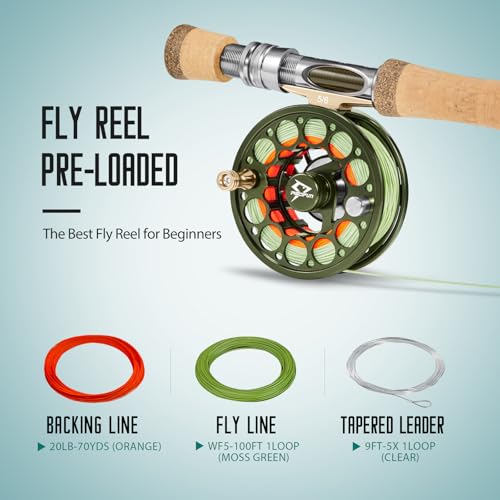 Piscifun Sword Fly Fishing Reel, CNC-Machined Aluminum Alloy Fly Reel - size: 3/4wt, style: Olive Green-with Line