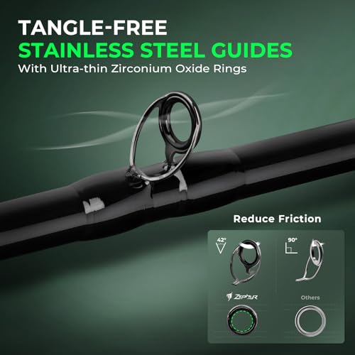 KastKing Zephyr Dual Tip Fishing Rod, Lightweight KastFlex IM6 Graphite Spinning & Casting Rod with Zirconium Oxide Ring Guides, Hook Keeper, EVA Grip, PTS Power Transition System - size: 6'2"-ML/M-Fast(2 Pcs+ Extra Tip), style: Casting