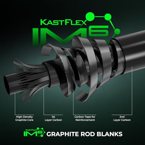KastKing Zephyr Dual-Tip Fishing Rod and Reel Combo,Spinning & Baitcaster Combo,Dual Tips Section for Different Powers,IM6 Graphite 2-Piece Rod with Extra Tip,Sensitive & Powerful,Freshwater Fishing - style: Spin: 6'0''- Ml& M- Dual-tip Rod -2000 Reel(gre