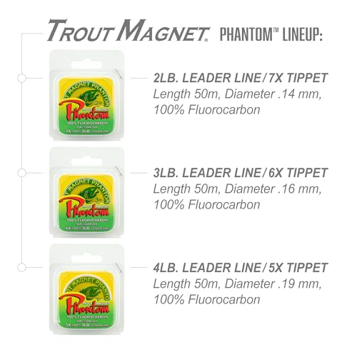 Trout Magnet Phantom Fluorocarbon Leader – Ultra-Invisible, 100% Fluorocarbon Clear Leader Line (Tippet) for Trout & Clear Water Fishing - 50 Meter Spool - size: 3lb, 6X Tippet