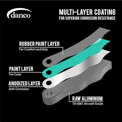 danco duffy 7.5-inch Fishing Pliers with Replaceable Line Cutters, Aircraft Grade Aluminum Fishing Gear, Saltwater Resistant Fishing Tools, Rubberized Paint Coating (Emerald) - color: Emerald