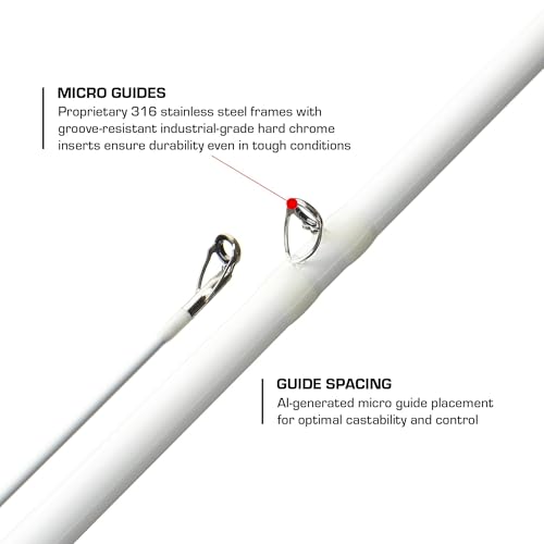 Duckett Fishing Jacob Wheeler Signature 2.0 Casting Rods, Spinning & Crankin' Rods, Pro Angler Designed, Extremely Lightweight & Balanced Sensi-Touch Multi-Modulus Blanks - size: 7'2" Medium Moderate Crankin'