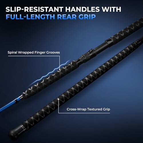 KastKing Kapstan Saltwater Spinning Rod, Boat & Surf Fishing Rod, Lightweight S-Curve Graphite Blanks, Stainless-Steel Double-Foot Guides, Aluminum/Graphite Locking Reel Seat, 2-Piece PTS Rod - style: Spin-9'0"-m-mf