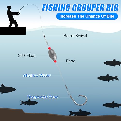 Carolina Rig Catfish Rig Saltwater Bottom Surf Fishing Rigs Flounder Rigs Wire Leaders with Egg Sinkers for Flounder Catfish Grouper Striped Bass Drum Redfish Fishing - size: 1.5 oz_8pcs