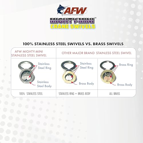 AFW American Fishing Wire Fishing Swivels - Mighty Mini 100% Stainless Steel Crane Swivels, 3X Stronger Than Brass, for Terminal Tackle Box, Up to 600lb Test - Fishing Gear for Fishing Line Leaders - size: 10 Pieces, 220 Pound Test
