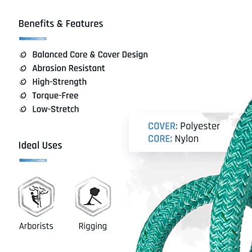 Pelican Rope High Strength Low Stretch Versatile Polyester Double Braid 100% Polyester Core and Cover The Ape Rigging Rope - 3/4" x 200 ft. Green - 21,000 lbs Tensile Strength - size: 3/4" x 200 ft.