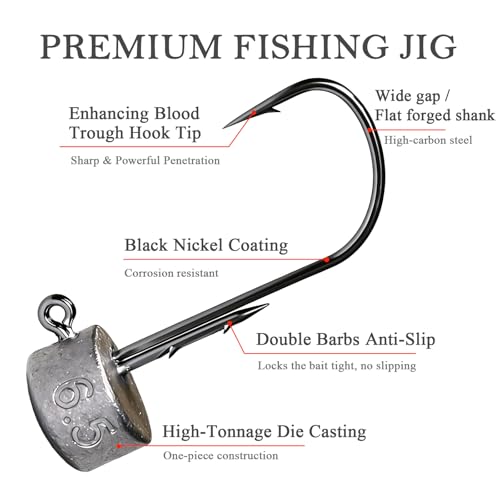 20Pcs Ned Rig Jig Heads 1/16-1/4oz Dual Antislip Barbs for Bass | Dual Anti-Slip Barbs Design, Mushroom Head Design, Sharp High-Strength Jig Hooks, Precision Die-cast Construction - size: 3/32oz-20Pcs