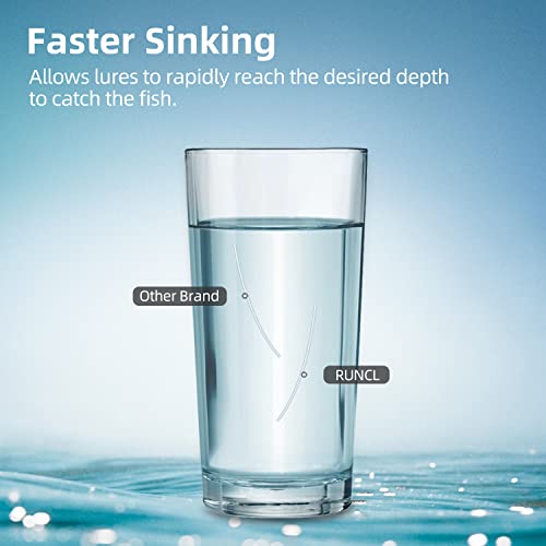 RUNCL Fluorocarbon Fishing Line, PowerFluoro Clear Ice Fishing Leader Line - Virtually Invisible, Faster Sinking, Extra Sensitivity, 300/500/1000yds, 5-32lb Break Strength, Fishing Gifts - size: 8 lb - 1000 yds